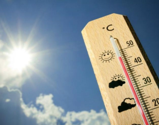 Oeiras bate 38,9°C e registra a menor umidade relativa do ar do Brasil