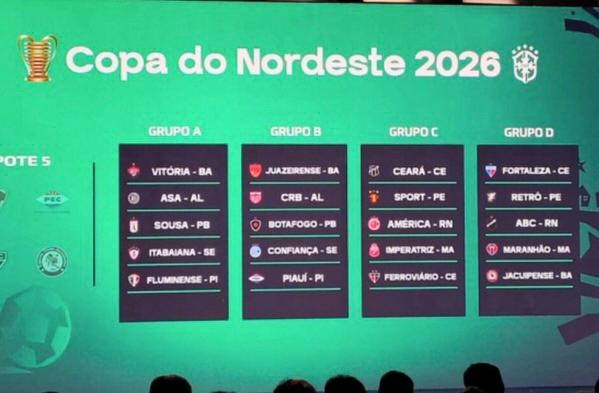 Sorteio define adversários de Piauí e Fluminense-PI na Copa do Nordeste 2026, veja os grupos
