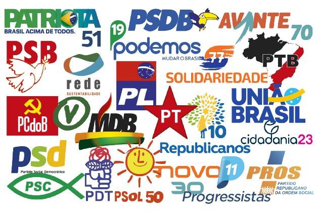 O FIM DA FEDERAÇÃO PARTIDÁRIA