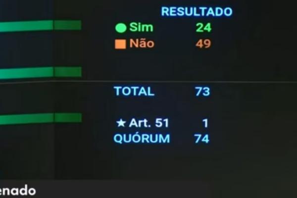 Congresso anula veto à PL da Dosimetria; Veja como votaram